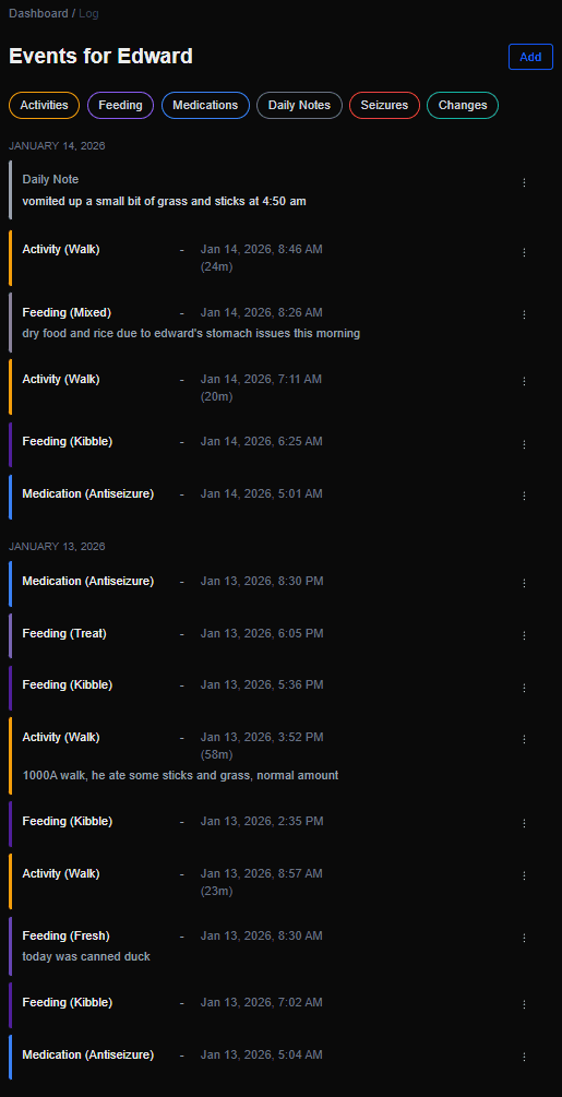 Interactive timeline showing seizure events, medication doses, and seizure-free periods with detailed event correlation